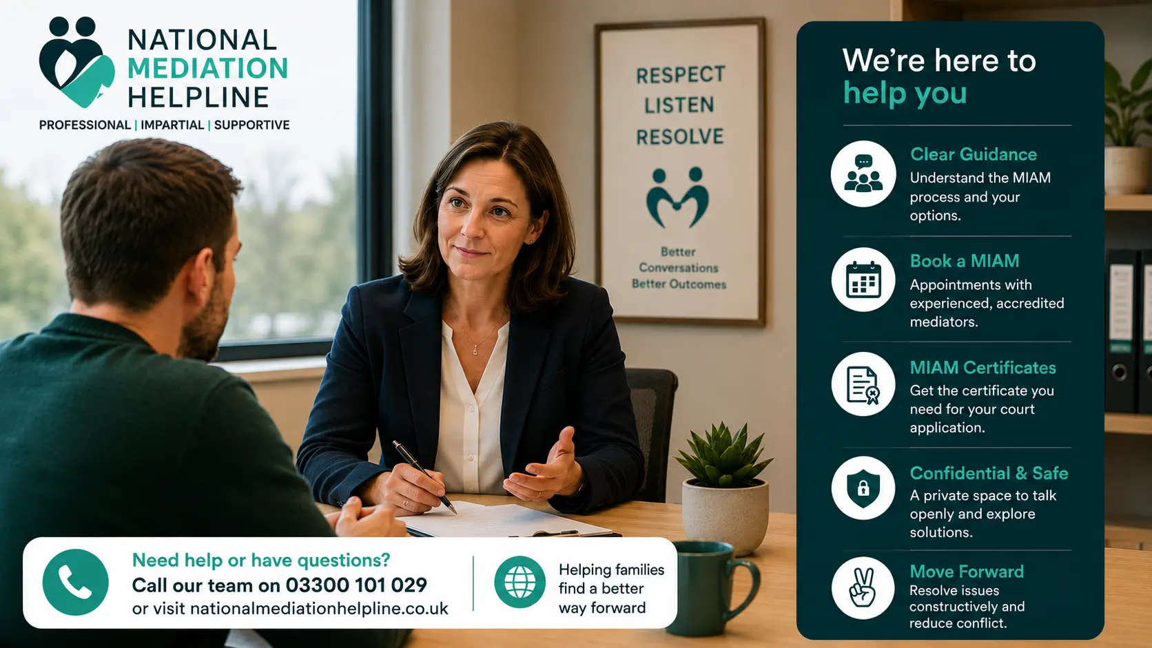 MIAM Exemptions Explained National Medaition Helpline UK Salford