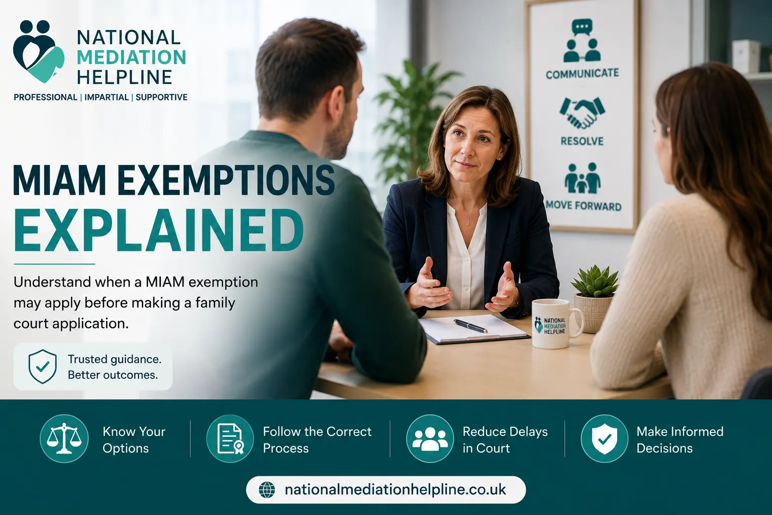MIAM Exemptions Explained : What Happens If You Claim the Wrong MIAM Exemption in Salford, UK?